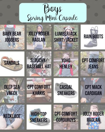 M4M + P4P Spring Mini Capsule | Intro